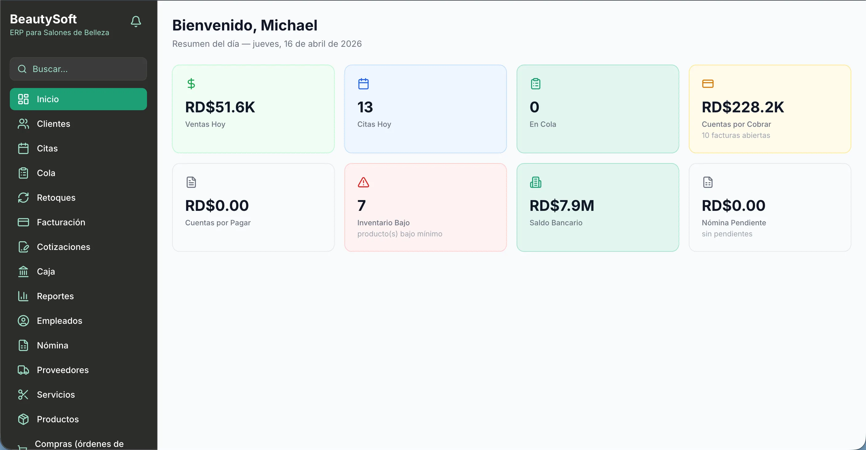 BeautySoft main dashboard showing daily sales summary, appointments, and inventory overview