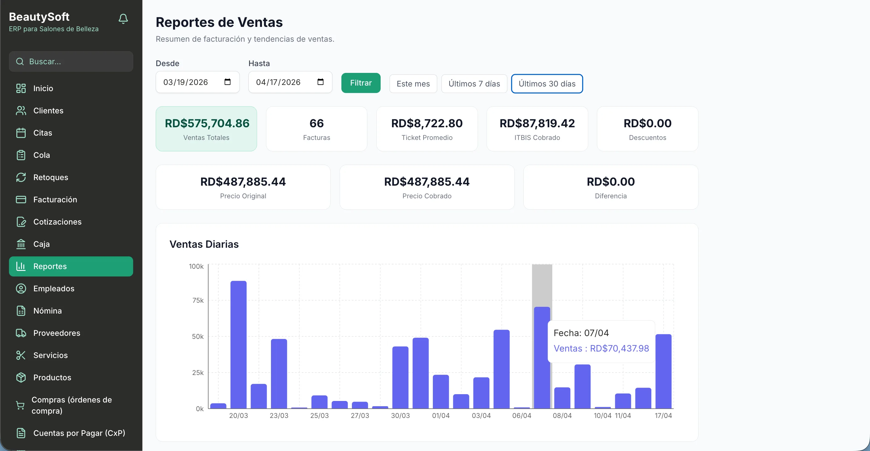 Screenshot of BeautySoft's financial reports with sales charts and trends